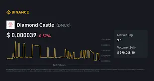 Diamond Castle